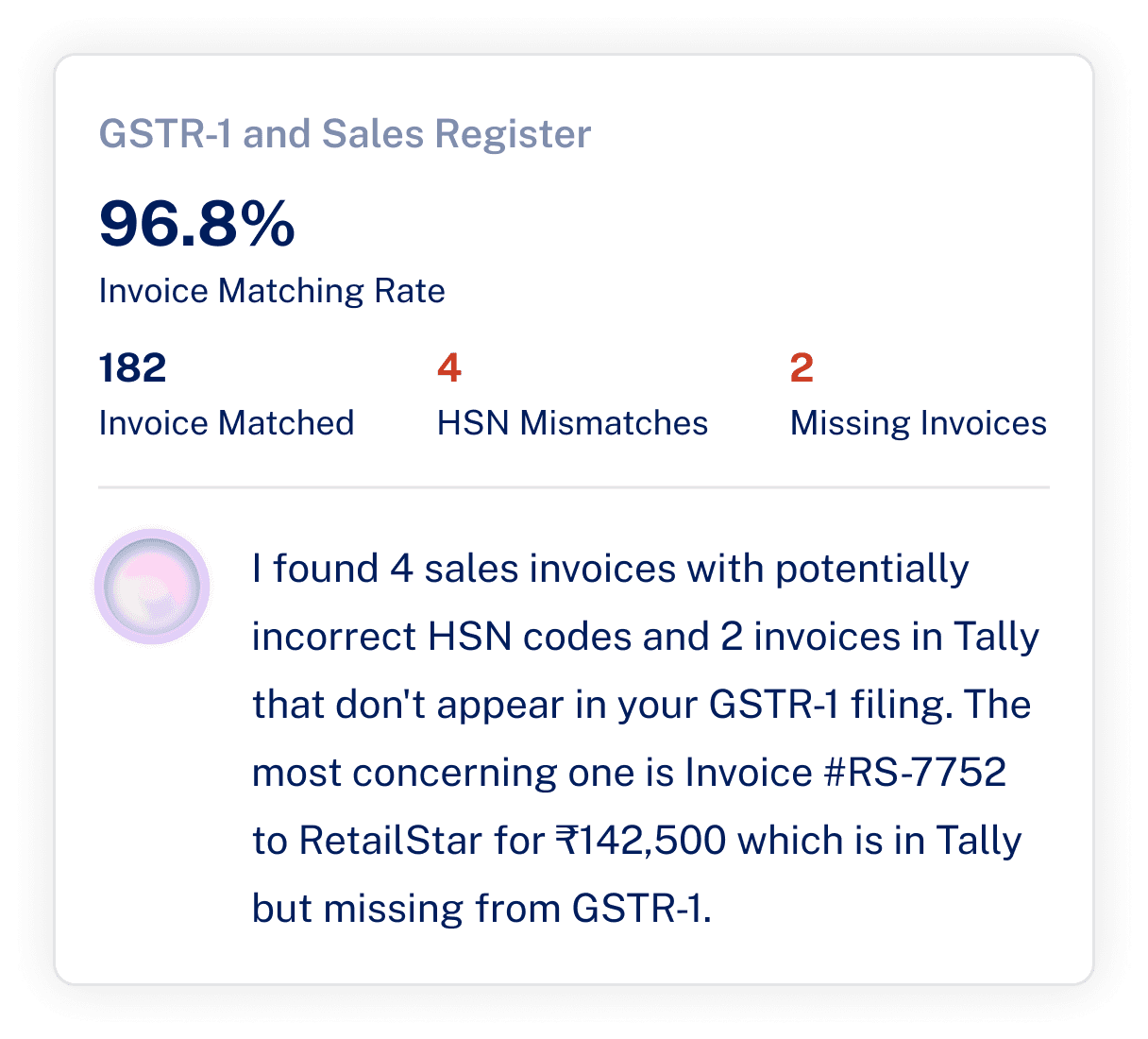 GSTR-1 Details