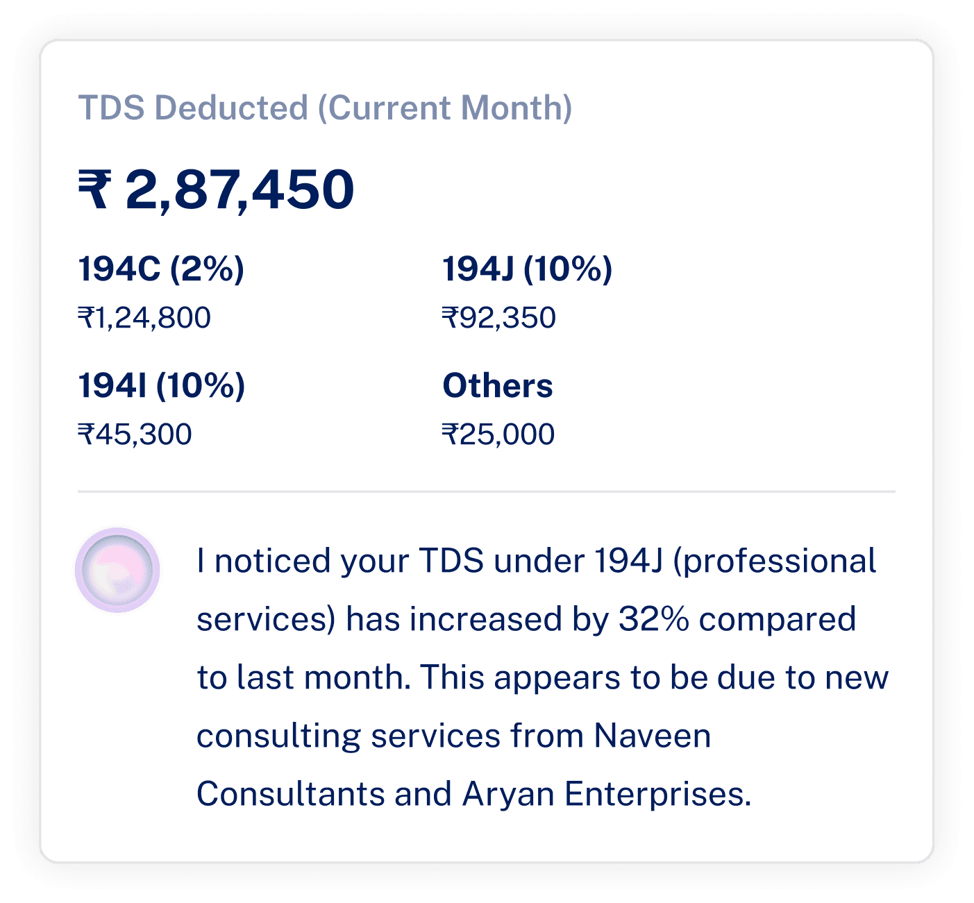 TDS Details